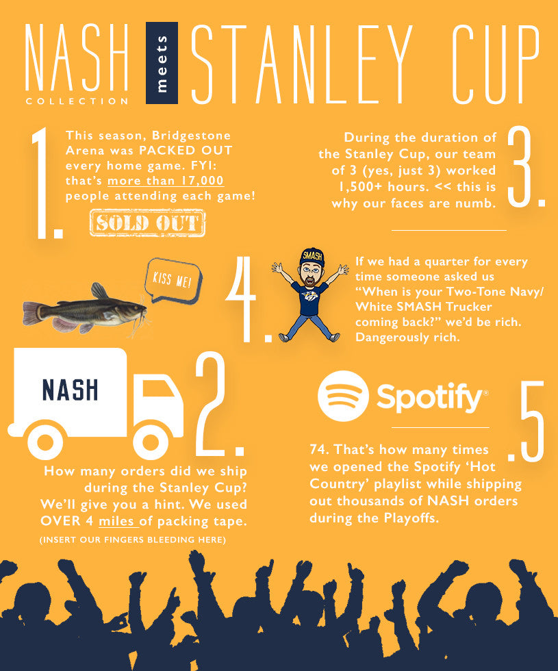 Nash Meets Stanley Cup